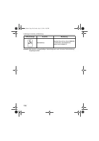 Страница 104