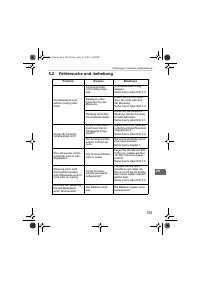 Страница 105