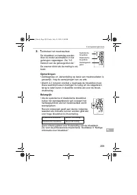 Страница 209