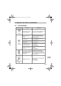 Страница 217