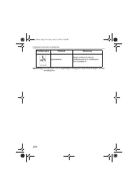Страница 218