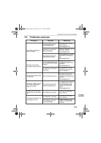 Страница 219