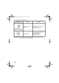 Страница 256