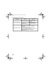 Страница 258