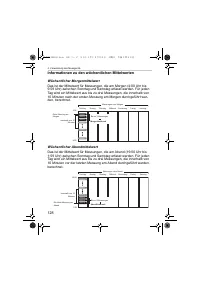 Страница 128