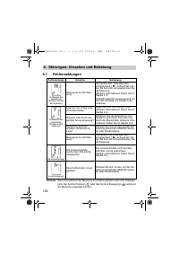 Страница 132