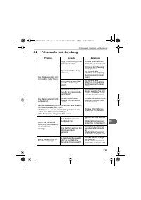 Страница 133