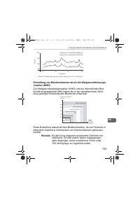Страница 143