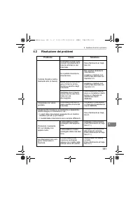 Страница 181