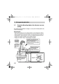 Страница 256