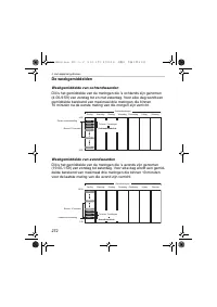 Страница 272