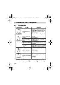 Страница 276