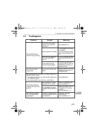 Страница 277