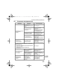 Страница 325
