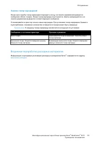 Страница 131