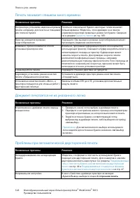 Страница 146