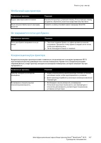 Страница 147