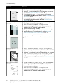 Страница 166