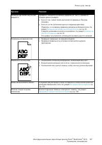 Страница 167