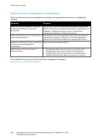 Страница 168