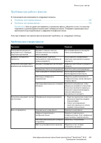 Страница 169