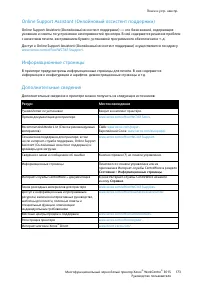 Страница 173