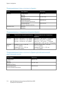 Страница 114