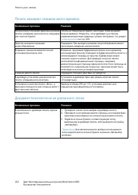 Страница 222