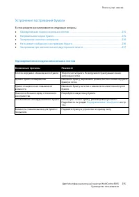 Страница 235