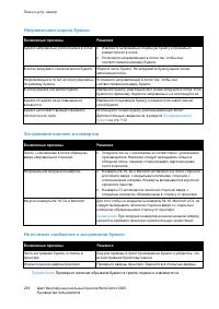 Страница 236