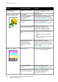 Страница 242