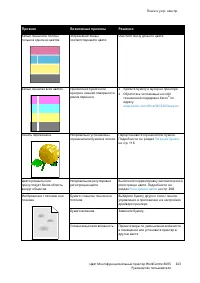 Страница 243