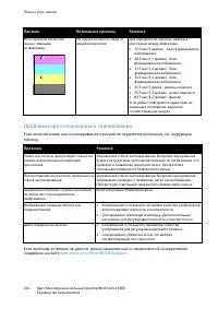 Страница 244