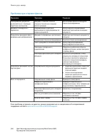 Страница 246