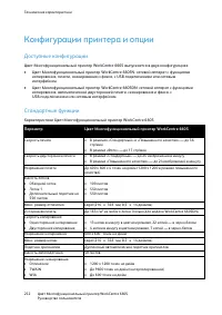 Страница 252