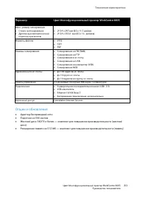 Страница 253