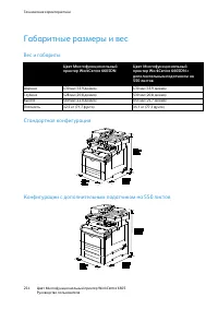 Страница 254