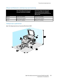 Страница 255