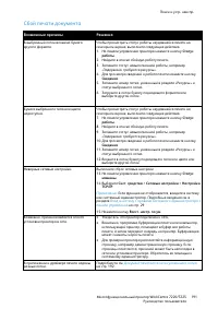 Страница 191