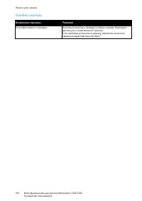 Страница 194