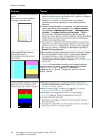 Страница 228