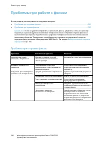 Страница 230