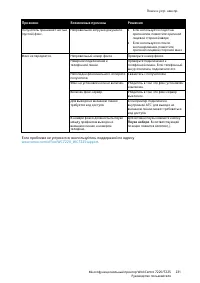 Страница 231