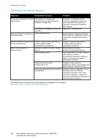 Страница 232