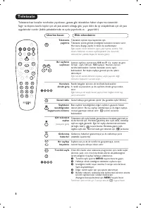 Страница 110