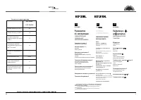 Hotpoint-Ariston ECF 2014L (XL)