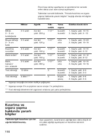 Страница 110