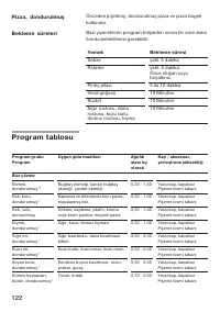 Страница 122