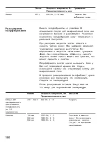 Страница 168