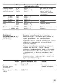 Страница 169